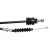 kabel koppeling Furia